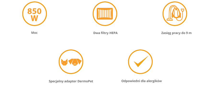 Odkurzacze bezworkowe ETA Grande Animal ETA222390000 3