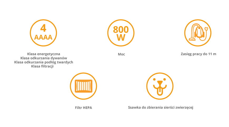 Odkurzacze bezworkowe ETA Avanto Gold ETA351990000 3