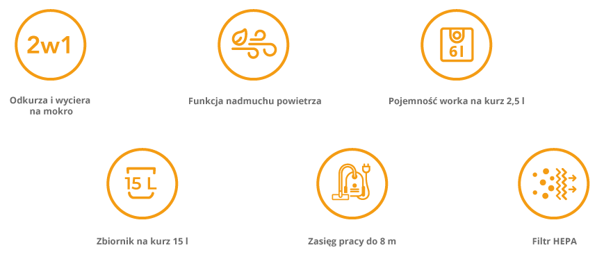 Odkurzacz wielofunkcyjny ETA Fachmann ETA421190000  3